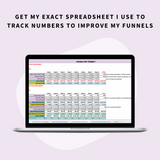 Quick Win Workshop: 3 Easy Steps to Making Your Sales Funnels Profitable