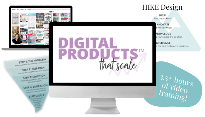 Digital products
