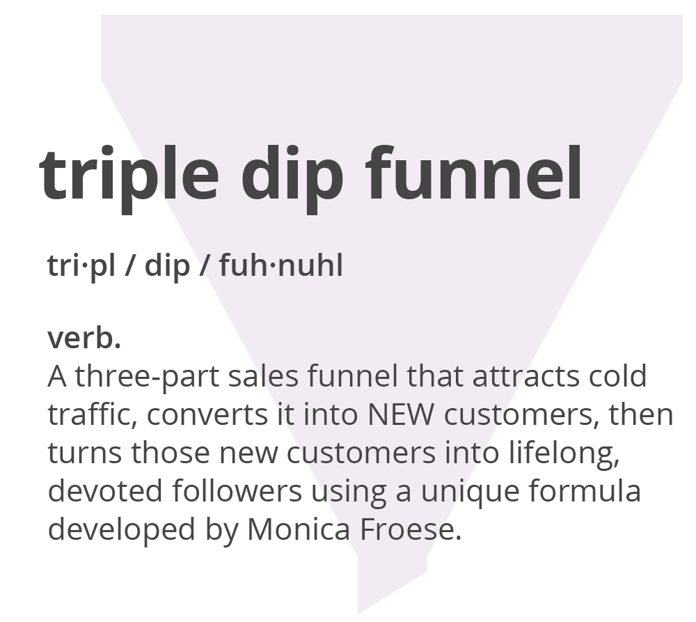 Triple Dip Funnel® Course